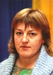 Нікозенко Ірина Анатоліївна Нікозенко Ірина Анатоліївна